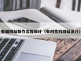 高平有趣网站制作流程设计（有创意的网站设计）